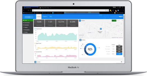 Ad-supported Digital Signage Platform