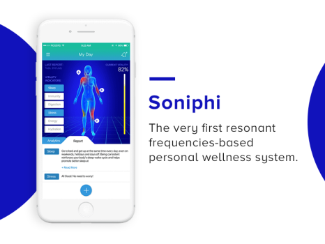 The very first resonant frequencies-based personal wellness system