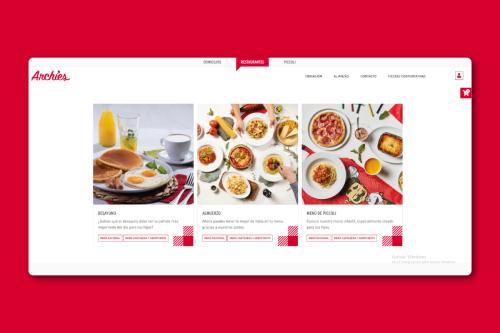 From tentative eCommerce to digital trailblazing