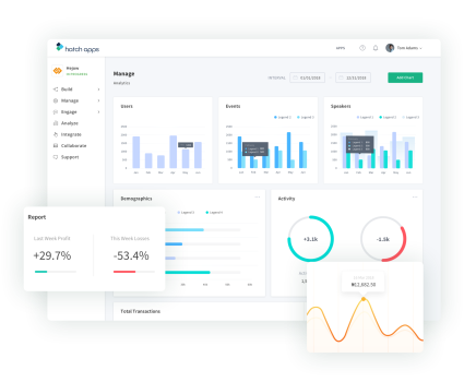App Analytics