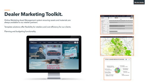 Retailer Marketing Toolkit