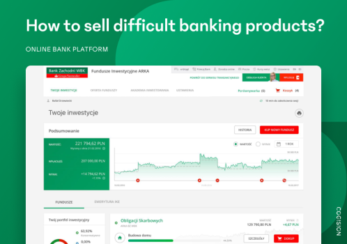 Ho to sell difficult banking products?
