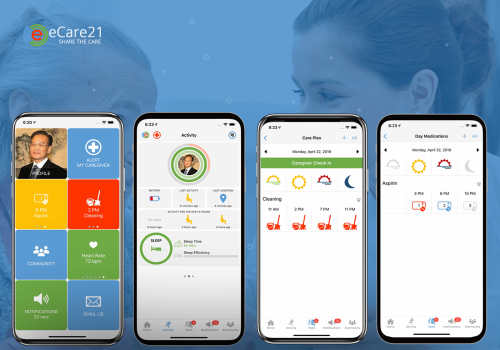 eCare21’s