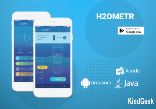 H2Ometr