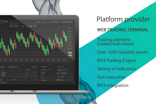 Web Trading Platform