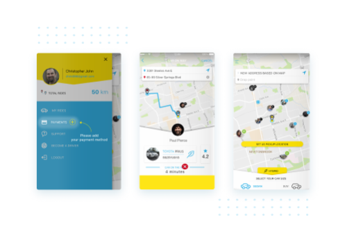 Taxi app development