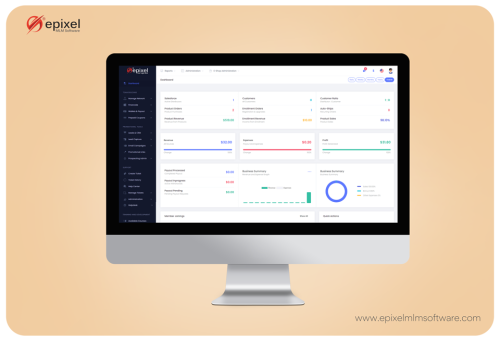 Epixel MLM Software Dashboard