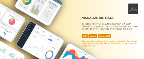 SharpCharts