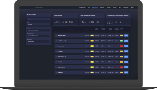 DISTRESSED ASSETS PRICING PLATFORM
