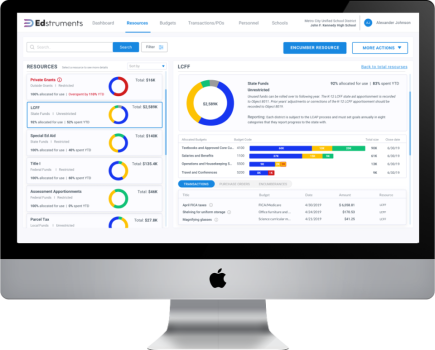 Edstruments - Streamlining school administration