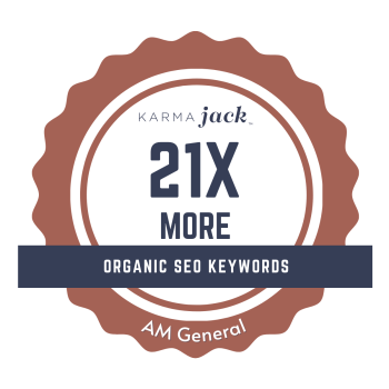 AM General: 21X More Organic SEO Keywords