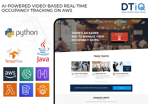 AI-powered video-based real-time occupancy tracking on AWS