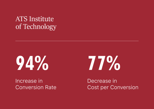 ATS Institute of Technology