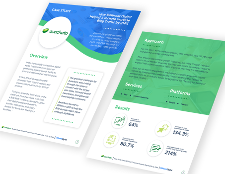 Part 2: How Different SEO Helped Avochato Increase Blog Traffic by 214%
