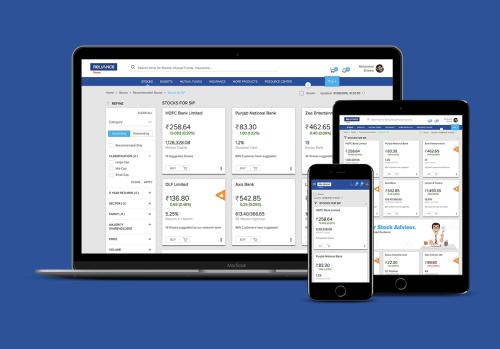 Reliance Smart Money: Redefining Investment Category