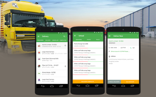 Intelligent Cloud based IoT Solution