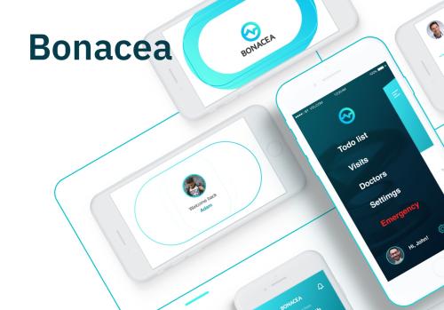 Bonacea