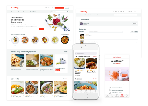 Mealthy