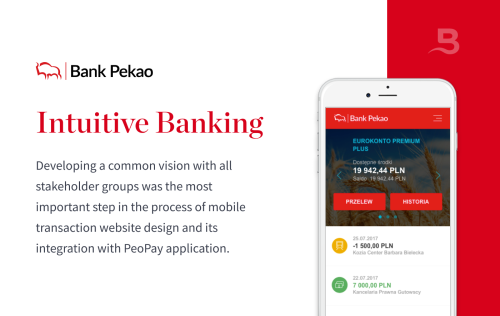 Mobile Banking Experience