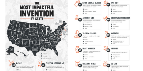 Infographic Campaign Lands 126 Media Placements and 60 Radio Spots