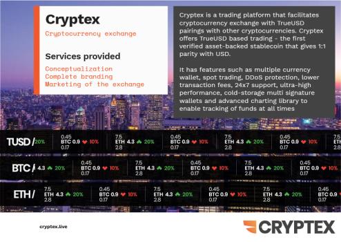Cryptex