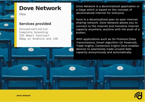 Dove Network