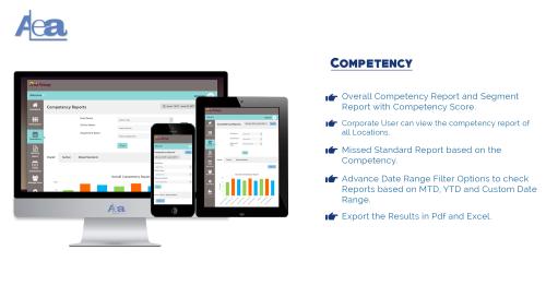 Internal Performance Analysis