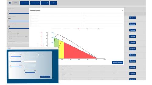 Elasticsearch driven Product Configurator