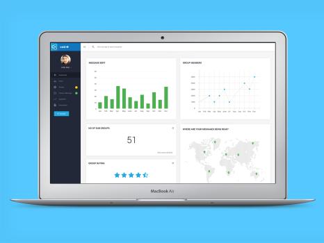 Cooe Dashboard UI Design