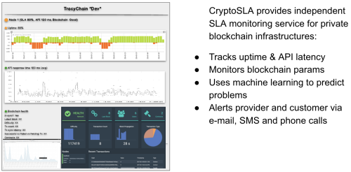 CryptoSLA - blockchain infrastructure uptime and security monitoring system