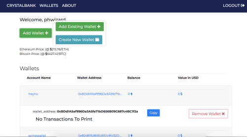 B2B Crypto Wallet - corporate ERC20 tokens manager