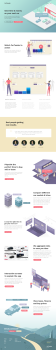 CarTender Home Page