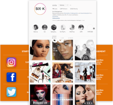 Six-K