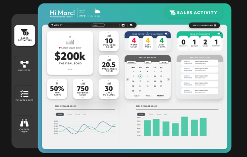 SaaS CRM