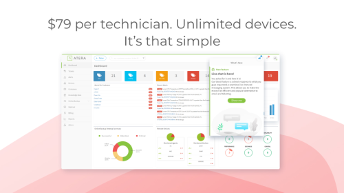 Most Affordable RMM Tool Suite