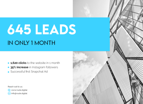 645 Leads for a Kids' Summer Camp Business