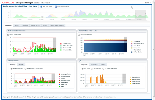 Merrimac Industrial Sales