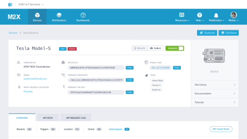 AT&T IoT Platform