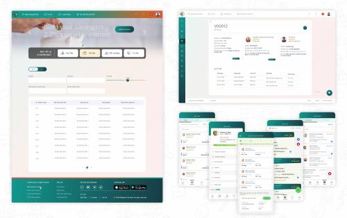 Financial loans application for Rapbank