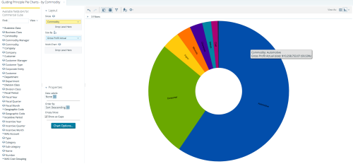 Logistics Analytics & Data Visualization