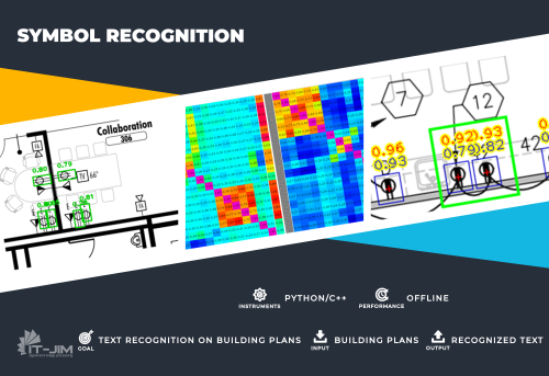 SYMBOL RECOGNITION