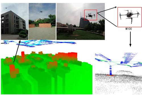 Drone Aerial Machine Vision System