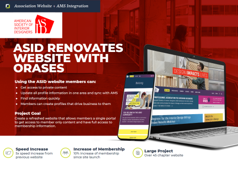 ASID Association Website + AMS Integration