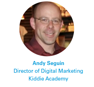 Kiddie Academy, 249% increase in high ranking keywords