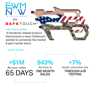 SAFETOUCH Case Study