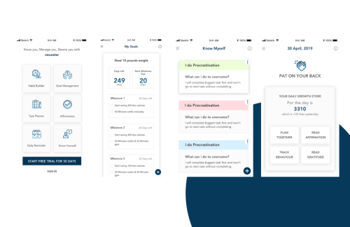 Neuxster: Know you, Manage you, Rewire you