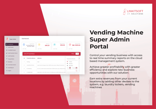 Admin Portal for the vending machine