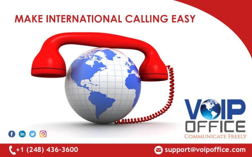 VoIP Telecommunication