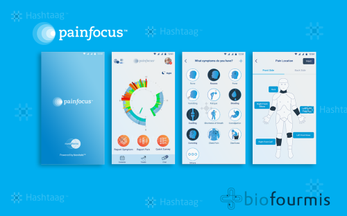 BioFourmis - Fast-Growing Global Health IT