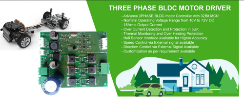 BLDC Motor Driver